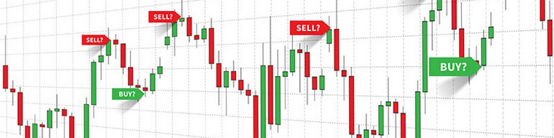 Trading Central с CCS Trade - технический и фундаментальный анализ